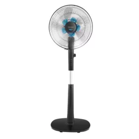 R-8600 Ανεμιστήρας Δαπέδου