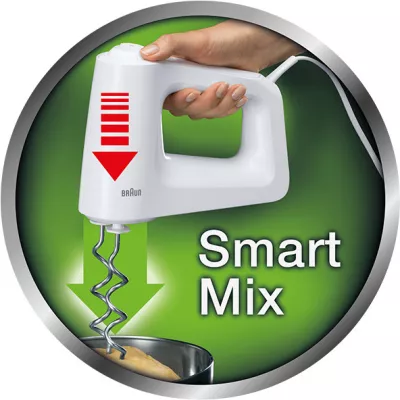 Τεχνολογία SmartMix
