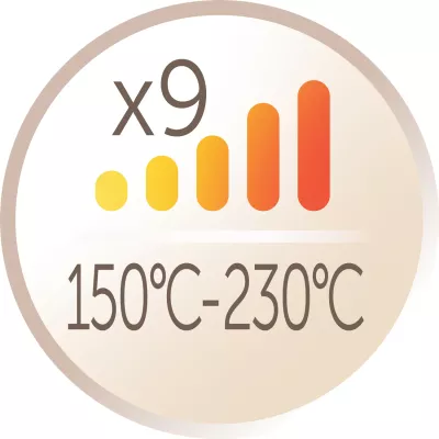 Θερμοκρασία 150°C – 230°C