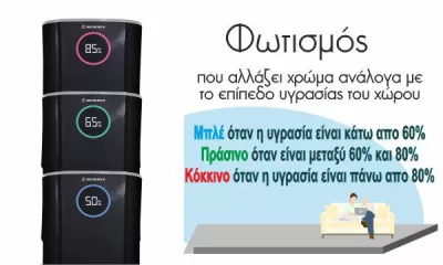 Έξυπνος σχεδιασμός για καθημερινή ευκολία