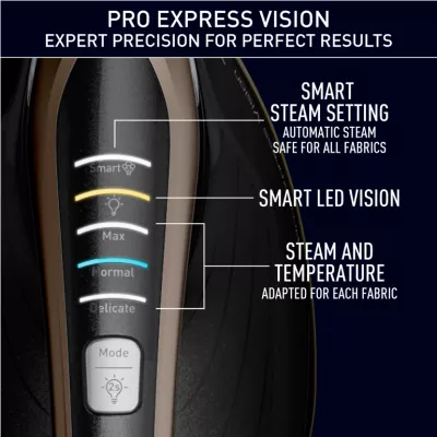 Αυτόματη Παραγωγή Ατμού