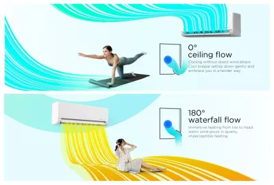 Πρωτοποριακός σχεδιασμός περσίδας για περιστροφή 180 μοίρες