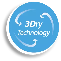 3Dry Τεχνολογία