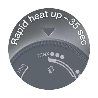 Γρήγορη προθέρμανση
