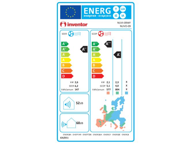 NEO Κλιματιστικό 9000Btu