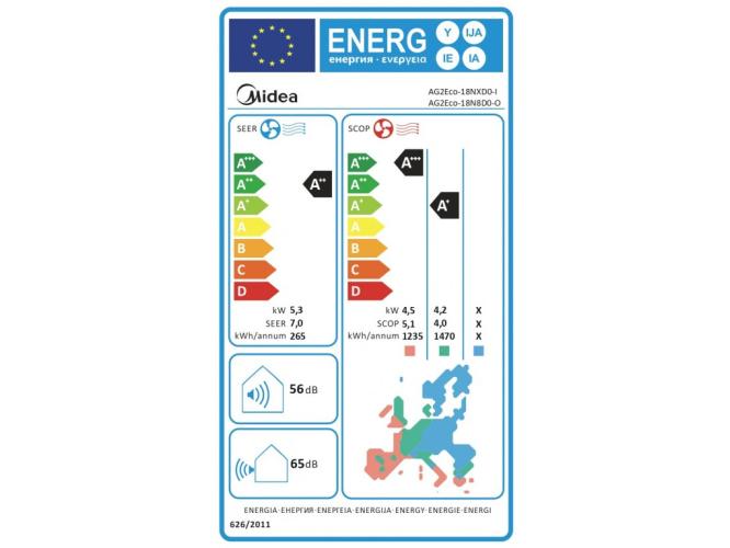 18NXD0 Xtreme Eco Κλιματιστικό 18000Btu