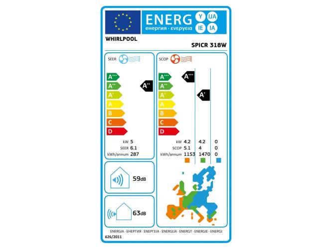 SPICR 318W Κλιματιστικό 18000Btu