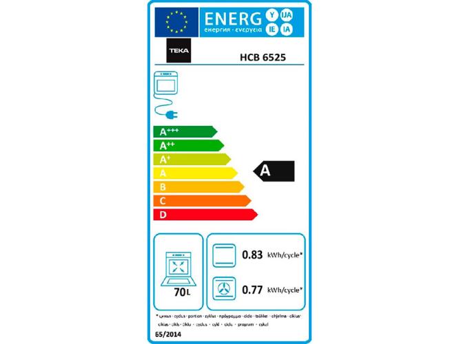 Εντοιχιζόμενος Φούρνος Teka HCB 6525