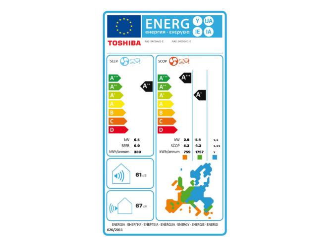 Κλιματιστικό 24000Btu Yukai RAS-24E2KVG-E/RAS-24E2AVG-E Toshiba