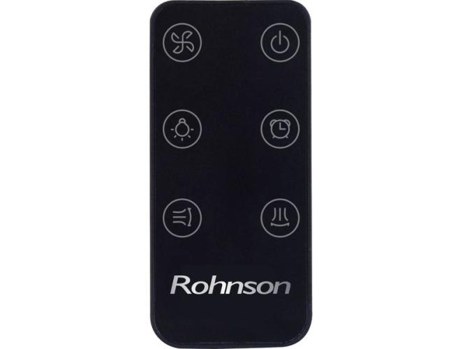 Ανεμιστήρας Δαπέδου Rohnosn R-8550