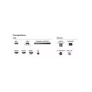 Τηλεόραση 40'' Smart Philips 40PFS6009